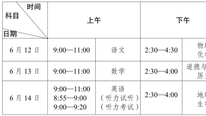 手感不错！兰德尔18投10中砍下31分8板4助1帽