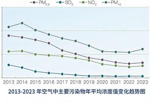 这个强度刚刚好！拉塞尔半场14中7拿到18分3板5助