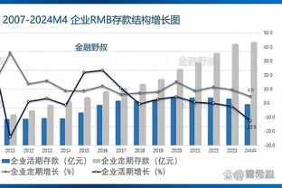 李璇评国足翻译：简直匪夷所思，缺乏对主教练最起码的尊重